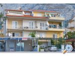 Appartements Buba - Makarska Croatie