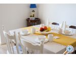 Appartements Grepo – Makarska – Vorschau 14