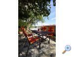 Appartamenti Jana - Makarska Croazia