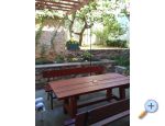 Apartmny Kruno - Makarska Chorvatsko