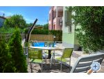 Apartmny Obala - Makarska Chorvatsko