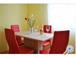 Appartements Ribarevi - Makarska Kroatien