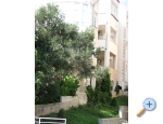 Appartements korput - Makarska Kroatien
