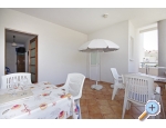 Appartements Srzi - Makarska Kroatien