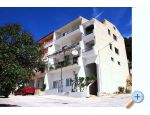 APARTMENTS ELA – Makarska – Vorschau 1