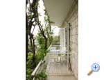 Apartmny Jele - Makarska Chorvatsko
