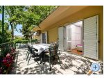 Apartmny Mare - Makarska Chorvatsko