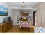 Apartamenty Vranje - Makarska Chorwacja