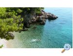 Studio Jakov - Makarska Chorvatsko