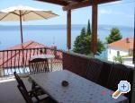 Apartmn Lara - Makarska Chorvatsko