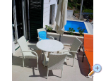 Villasanta De Luxe - Makarska Kroatien