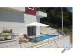 Villasanta De Luxe - Makarska Chorvatsko
