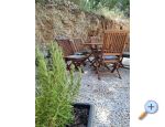 Casa Bellea – Mali Lošinj – náhled 53