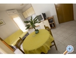 Appartements Dinko s grijanim bazenom - Marina  Trogir Kroatien