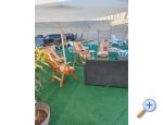 Apartamenty Dinko s grijanim bazenom - Marina  Trogir Chorwacja