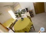 Appartements Dinko s grijanim bazenom - Marina  Trogir Croatie