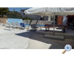 Appartements Dinko s grijanim bazenom - Marina  Trogir Croatie