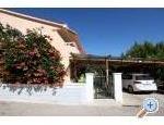 Apartmani Ivanka Kroatien