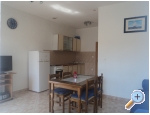 Apartmaji Vukelja - Marina  Trogir Hrvaka