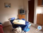 Appartements Mirjana - Marina  Trogir Croatie