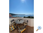 Ferienwohnungen Erceg - Marina  Trogir Kroatien