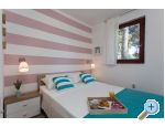 Ice Cream Vacation Home – Marina – Trogir – Vorschau 2