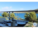 Stari ime - Marina  Trogir Kroatien