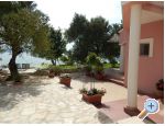 Appartements Villa Maslina - Maslenica Kroatien