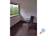 Lika Relax Maison - Maslenica Croatie