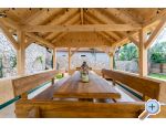 Sokol Falcons'nest villa - Maslenica Croatie