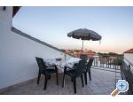 Appartement Grujin - Medulin Croatie