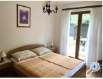 Appartements Ciceran - Medulin Kroatien