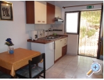 Appartements Ciceran - Medulin Kroatien