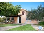 Apartmny Lusy