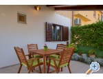 Appartements Roberto - Medulin Kroatien