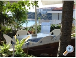 Apartmaji Roza - Medulin Hrvaka