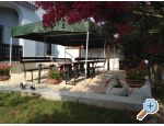 The Blue House - Medulin Croatia