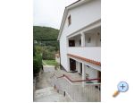 Apartmaji Margita - Moenika Draga Hrvaka