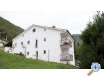 Apartmaji Margita - Moenika Draga Hrvaka
