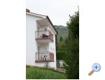 Apartmaji Margita - Moenika Draga Hrvaka