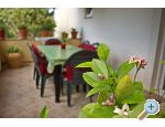 Apartma Lucija - Nin Hrvaka