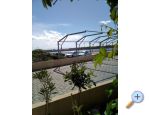 Apartma Edi - Nin Hrvaka