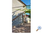 Apartmaji Kerep - Nin Hrvaka