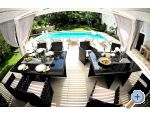 Apartmani Luca Kroatien