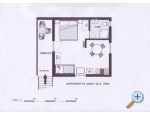 Appartements sv. Jakov - Nin Kroatien