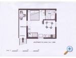 Appartements sv. Jakov - Nin Kroatien