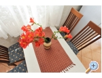 Appartements Vrsi, Mulo - Nin Kroatien