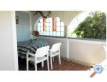 Appartements Kerovec - Nin Kroatien