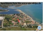 Kata Nin - Nin Hrvaka