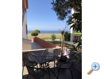 Apartmaji Vuur - Nin Hrvaka